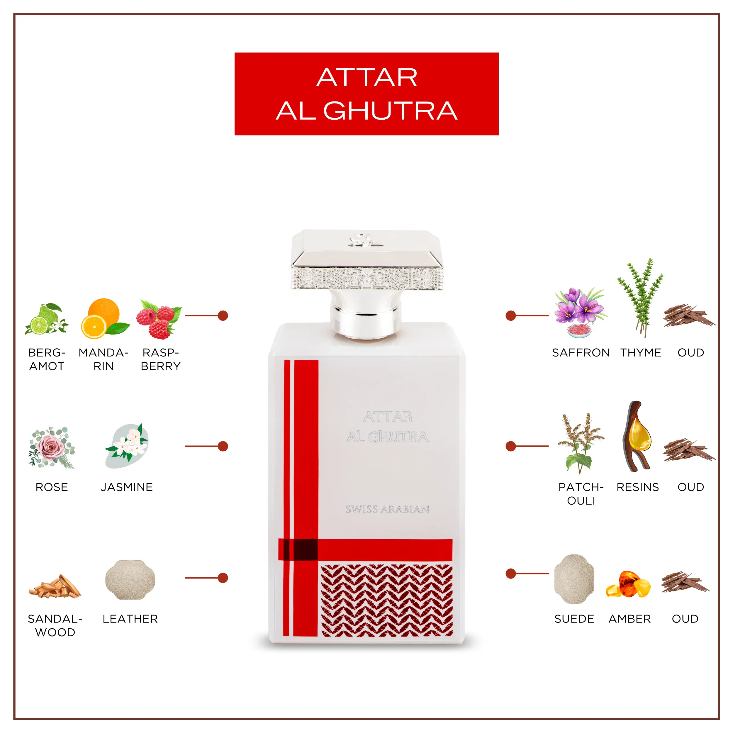 ATTAR AL GHUTRA - Image 3